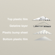 Illustration for article titled 7 Smart New Inventions That We Should Have Had All Along